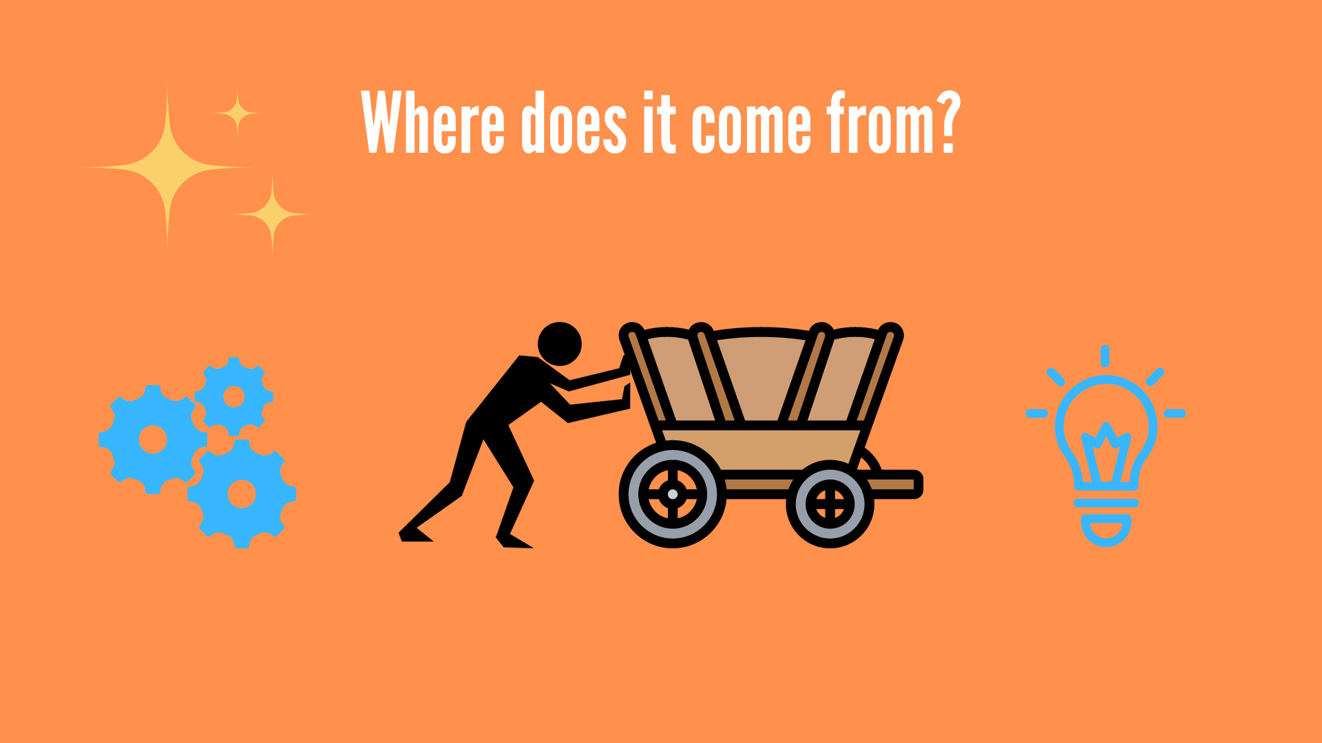 where-does-it-come-from